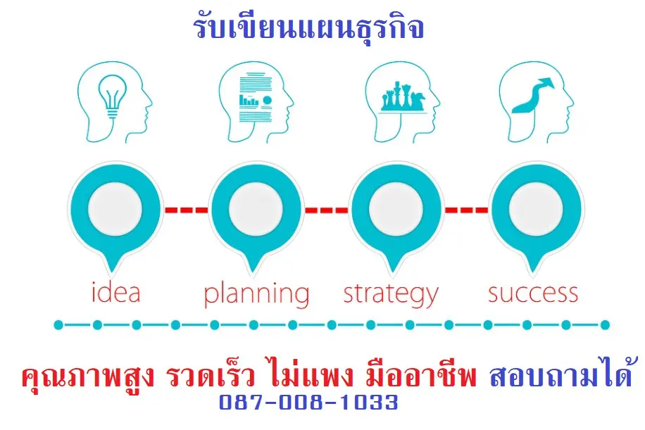 รับเขียนแผนธุรกิจ รับทำแผนธุรกิจ รับทำแผนการตลาด