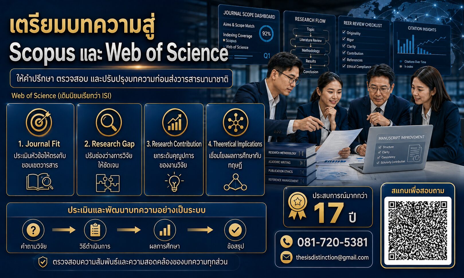 บริการเขียนบทความวิจัย รับเขียนบทความวิชาการ