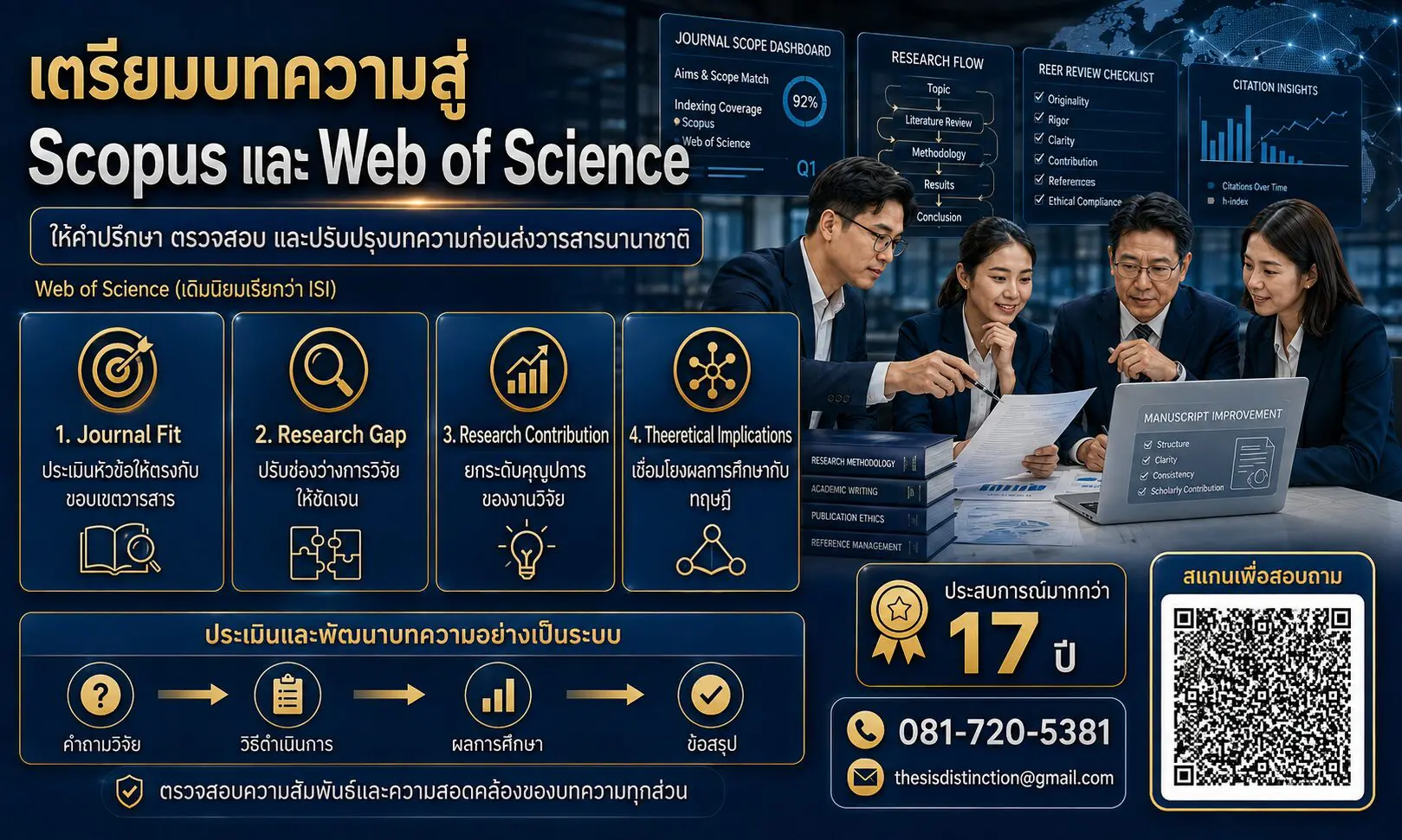 บริการเขียนบทความวิจัย รับเขียนบทความวิชาการ