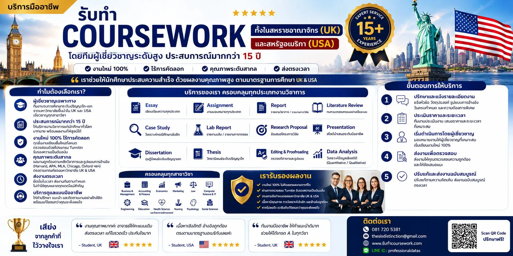บริการงานเขียน coursework ภาษาอังกฤษ