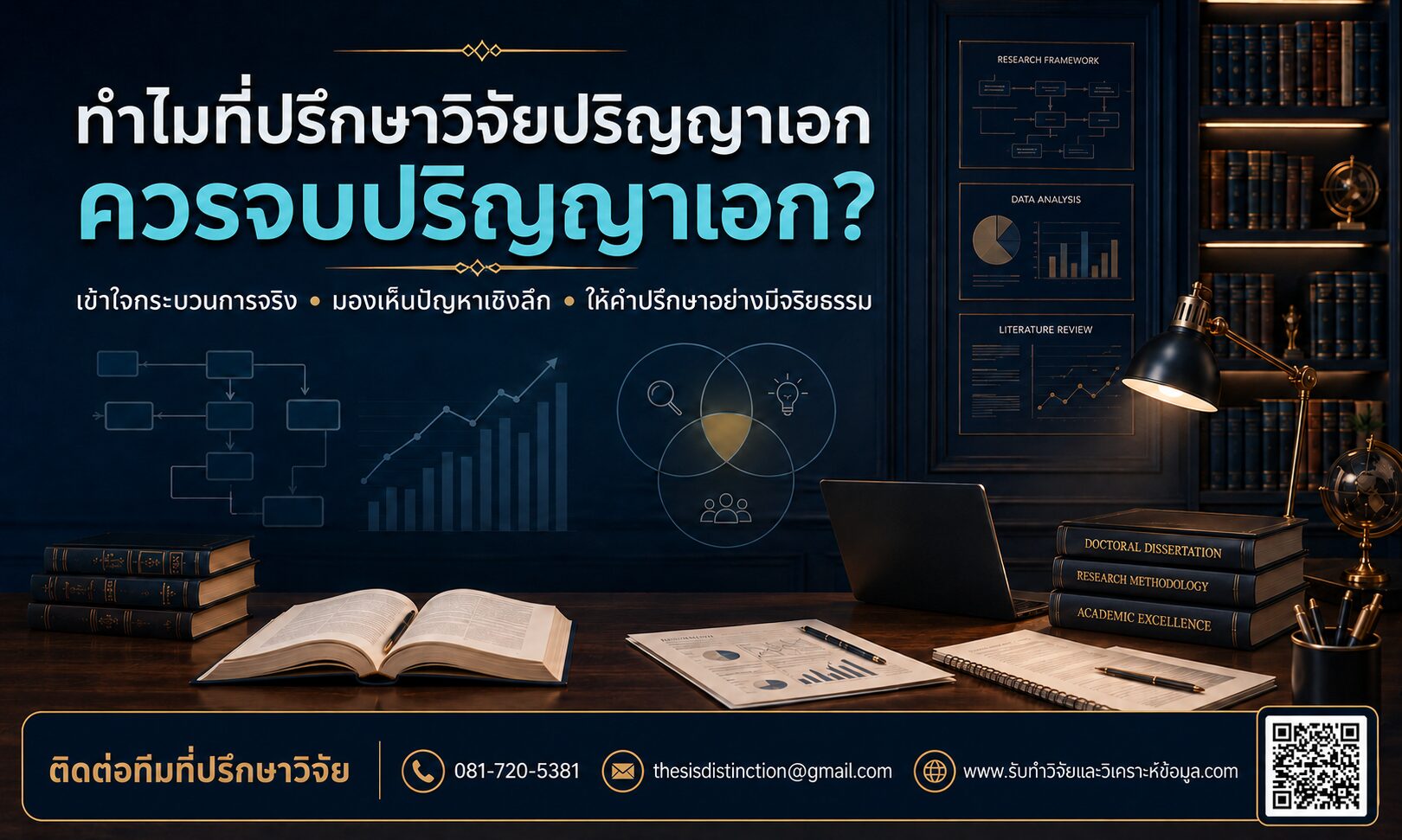 ทำไมการจ้างวิจัยปริญญาเอก ควรเป็นทีมวิจัยปริญญาเอก