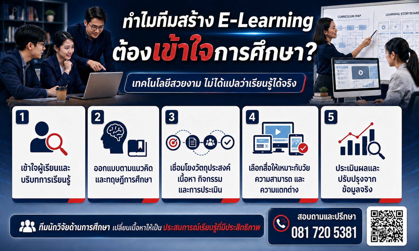 รับทำ E-Learning ด้านการศึกษา