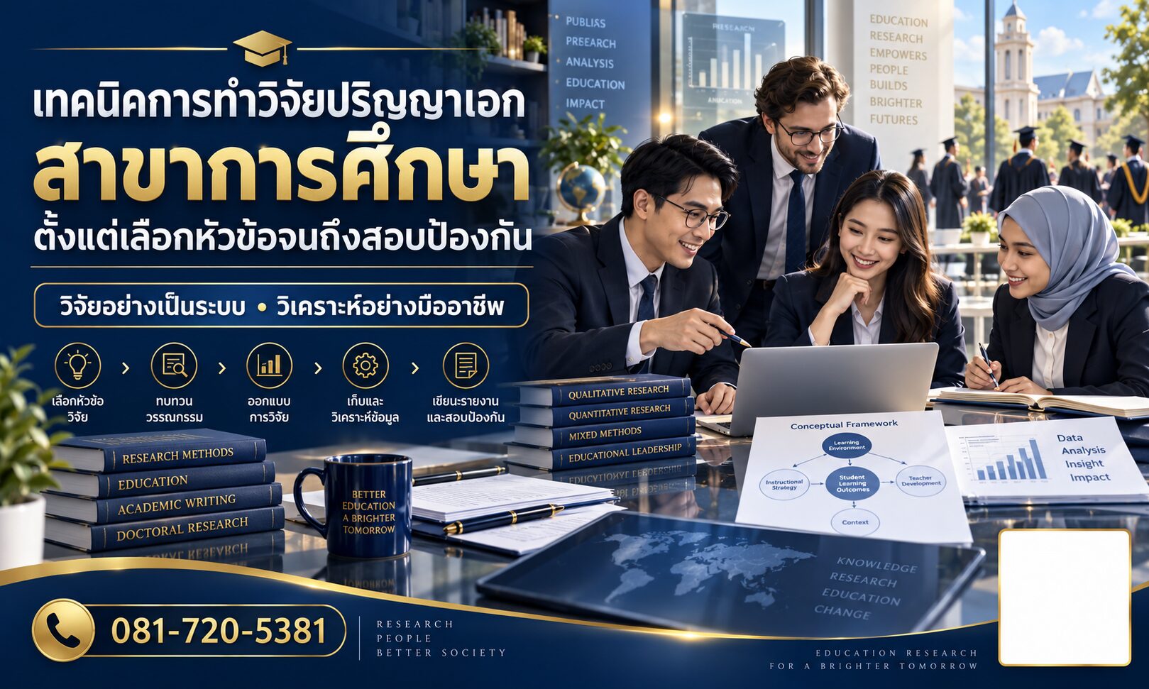 เทคนิคการทำวิจัยปริญญาเอก สาขาการศึกษา ตั้งแต่การเลือกหัวข้อจนถึงการสอบป้องกันวิทยานิพนธ์